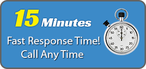response time